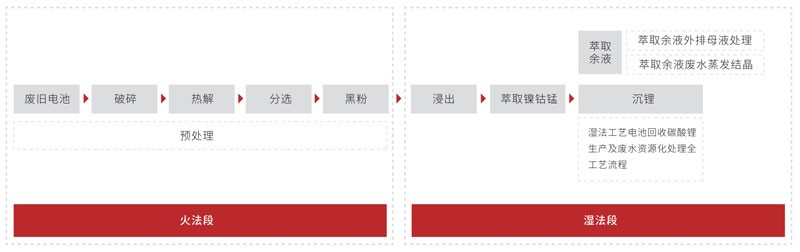 bevictorΰ�¹���-Τ�¹ٷ���վ