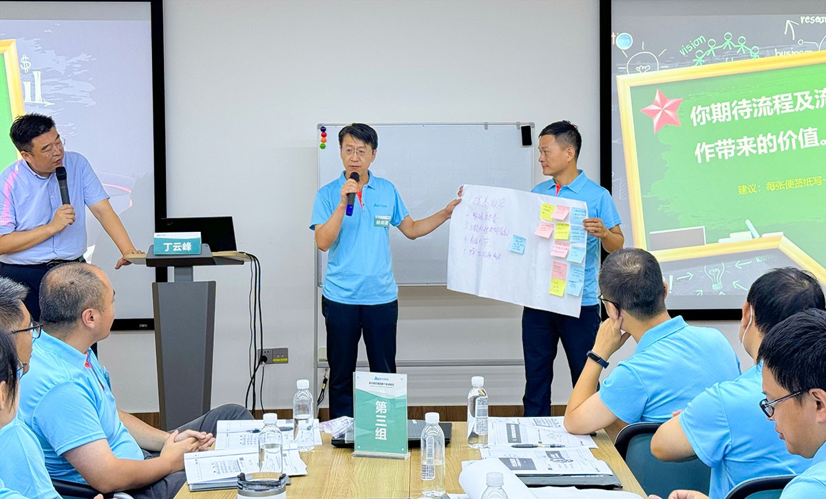 ѧԱ�Ƿ����Լ�ʵս�ĳɾ�